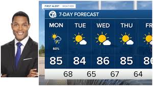 WXYZ Channel 7 - News update
