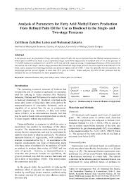 Our results prove that biodiesel can be produced. Pdf Analysis Of Parameters For Fatty Acid Methyl Esters Production From Refined Palm Oil For Use As Biodiesel In The Single And Two Stage Processes Zul Ilham Academia Edu