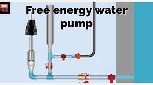 Free Energy Water Pump Free Energy Pump Ram Pump Free Energy Diy Water Pump Free Energy Projects