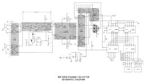 Image result for SBE Formula D touch/com