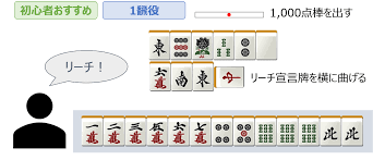 麻雀の食い下がりとは？関連する役も一覧で紹介