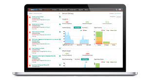 Specify a regular expression to determine how the ticketing system module validates the ticket format. Bmc Remedy Itsm Remedy It Service Management Bmc Deutsch