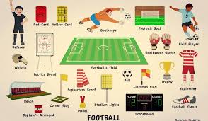 Football Soccer Vocabulary English Vocabulary English Teaching Materials Vocabulary