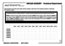 higher graphic communication ppt download