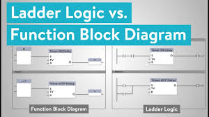 What Is The Difference Between Ladder Logic And Function Block Diagrams