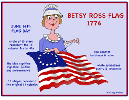 Flag's birthday was held in 1877 on the 100th anniversary of the flag resolution of 1777. Shoreline Area News Flag Day
