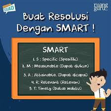 Maybe you would like to learn more about one of these? Ruanggurupapua Instagram Posts Photos And Videos Picuki Com