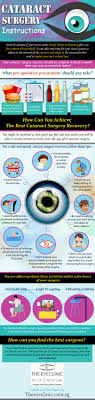 Cataract Surgery Instructions Cataract Surgery Cataract Surgery Recovery Dry Eyes