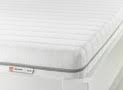 Ikea hyllestad matratze im test 2020. Ikea Hyllestad Matratze Test Matratzen Info Testberichte