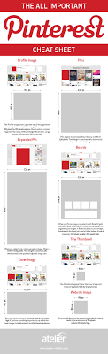 Pin By Aiga On Pin Cheat Sheets Sales And Marketing Chore Chart