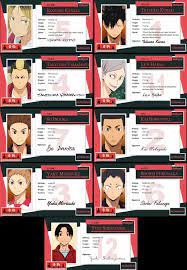 Meaning of character names haikyuu!! haikyuu characters anime characters anime faces expressions ushijima wakatoshi anime boyfriend kuroken character sheet karasuno haikyuu. Mi Cuervo Caido Sugawara X Tu Haikyuu Haikyuu Nekoma Haikyuu Haikyuu Characters