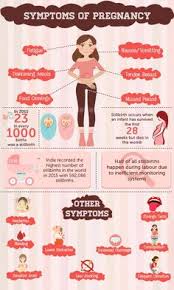 Hiccups In Pregnancy: Causes & Remedies