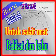 Obat sakit belikat topikal bisa jadi pilihan. Titik Refleksi Untuk Sakit Urat Belikat Dan Bahu Fur Android Apk Herunterladen
