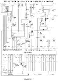 Looking for the wiring diagram for a 1994 chevy silverado 1500 two wheel drive … read more. 03 Chevy Silverado Wiring Diagram Wiring Diagram Direct Fear Demand Fear Demand Siciliabeb It