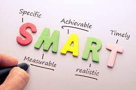 It produces microcars and subcompacts. Smart Goal Definition Guide And Importance Of Goal Setting