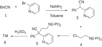 Image result for Disopyramide
