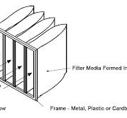 Pocket Air Filters - Filmedia®