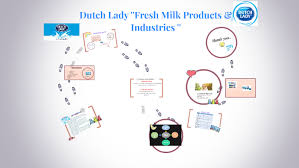 Dutch lady milk industries bhd (dutch lady malaysia), whose share price has fallen 6% so far in 2019, warns that its profits could take a hit in its financial year ending dec 31, 2019 (fy2019) because of rising raw milk prices and a weaker ringgit against the us dollar. Dutch Lady Milk Industries Berhad By Anas Lutifi