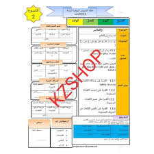 Demikian beberapa contoh percakapan bahasa arab tentang perkenalan/ta'aruf. Rph Pendidikan Islam Dan Bahasa Arab Sekolah Rendah 2020 Shopee Malaysia