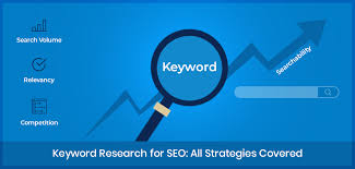 Suggested keywords clothing store add fashion retailer add research keywords our keyword research tool gives you insight into how often certain words are searched and how those searches have changed over time. Seo Keywords Understanding The Different Types For Effective Research