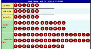 Indotogel Net Posts Facebook