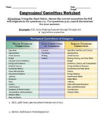 Committees In Congress Worksheet By Wheeler S History Emporium Tpt