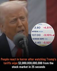 Trump sold 2.3 billon worth of his truth social stock the day before he  announced the tariffs. And other stock as well. His family did the same.  What does that tell everyone? |