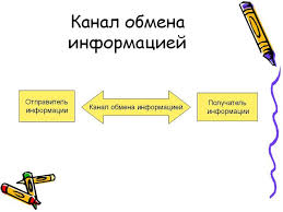 гдз по биологии 5 класс рабочая тетрадь н и сонин Biologiya Zhivoj Organizm 6 Klass Rabochaya Tetrad K Uchebniku N I Sonina Biologiya Zhivoj Organizm Skachat Txt Coding Generation Xbox Live