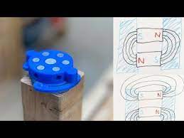3d Print A Magnetic Switch And How It Works Youtube 3d Printing Diy 3d Printing Magnets