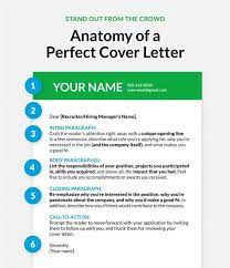 Even when a job listing does not specify that a cover letter is required, you should always submit one wi. Pin On Job