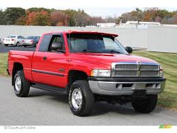 Image result for Red 2000 2006 Dodge
