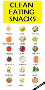 Healthy Snack Ideas Healthy Snacks Recipes Clean Eating Snacks Healthy Snacks