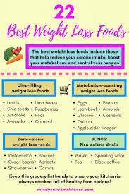 Pin On Best Weight Loss Program