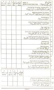 Maybe you would like to learn more about one of these? Jpma Journal Of Pakistan Medical Association