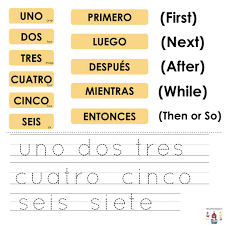 Spanish Numbers Practice For Bilingual Learners Spanish4kiddos Spanish Numbers Spanish Writing Learning Spanish