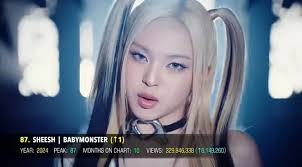 Sound Up'24 💚🔥 . . . . . . . . . . #NSBM #nsbmgreenuniversity  #nsbmgreenuniversitytown #AIESEC #viralvideoシ #ViewMyReels #fypシ  #foryoupage #dj