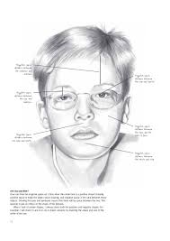 But faces are the hardest to draw! this isn't true, but it will be hard if you don't know the right artist tools to hi my name is carrie and today on artist strong i have a wonderful resource to share with you called secrets to drawing realistic faces by carrie. Drawing Realistic Line Drawing Realistic Dog Face Outline