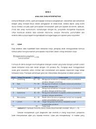 Check spelling or type a new query. Bab 4 Analisis Dan Interpretasi Bilangan Soalan Yang Betul Jumlah Soalan