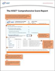 What Your Hiset Scores Mean For College Course Selection