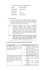 Dengan membacanya mama seolah bisa merasakan kesungguhan seseorang saat mencintai pasangannya. Doc Rencana Pelaksanaan Pembelajaran Teks Puisi 2019 2020 Lutfi Azizah Academia Edu