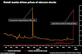 The company had no revenue from 2014 to 2016, according to the filing. D Oy8ry79bhusm