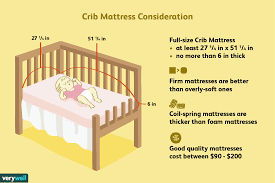 Standard Crib Mattress Size Best Crib Mattress Cribs Baby Mattress
