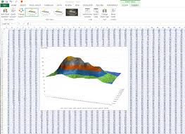 Advanced Graphs Using Excel 3d Plots Wireframe Level