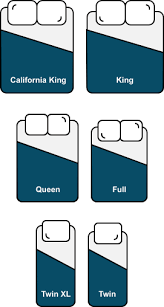 Standard bed sizes are based on standard mattress sizes, which vary from country to country. Mattress Sizes And Dimensions Mattress Warehouse