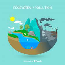 Free Vector Ecosystem Vs Pollution Background Ecosystems Pollution Vector Free