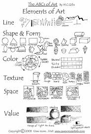 Printable Art Materials Elements Of Design And Art Art Handouts Elements Of Art Art Worksheets