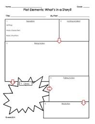 Plot Elements Chart Tracking A Story