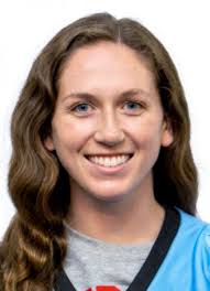 Player photos for the 2022-23 Buffalo Beauts at hockeydb.com