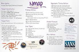 The Cyber Security Hub On Instagram Nmap Cheat Sheet Via Sans Institute Computerscience Computer Cyber Security Computer Technology Computer Engineering