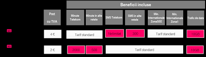 Ultimul meu contract a fost un abonament de 31€ (redus la 15€, că așa era oferta). Https Media Telekom Ro Images Docs Legal Docs Fix Oferta Comerciala Telekom Romania Communications In Vigoare De La 11 06 2020 Pdf